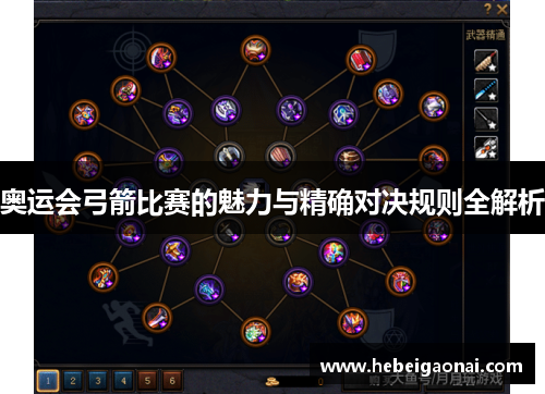 奥运会弓箭比赛的魅力与精确对决规则全解析