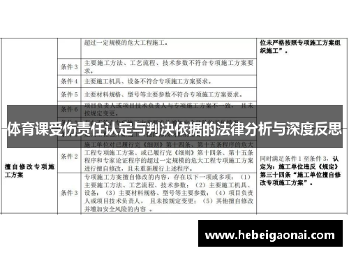 体育课受伤责任认定与判决依据的法律分析与深度反思 体育课受伤责任认定与判决依据的法律分析与深度反思