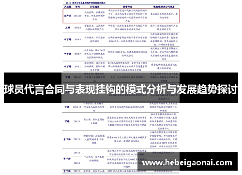 球员代言合同与表现挂钩的模式分析与发展趋势探讨 球员代言合同与表现挂钩的模式分析与发展趋势探讨